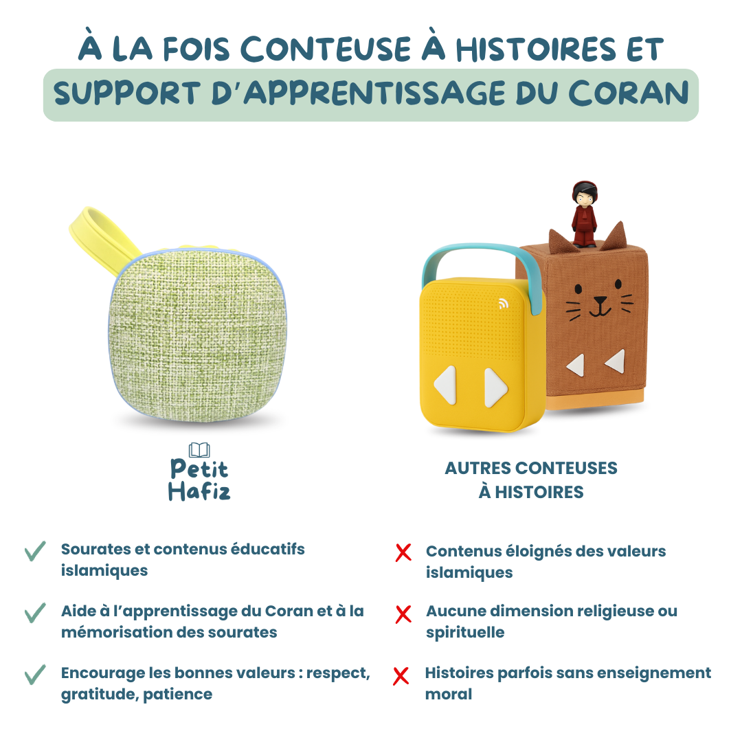 Le Petit Hafiz - La conteuse des p'tits muslims